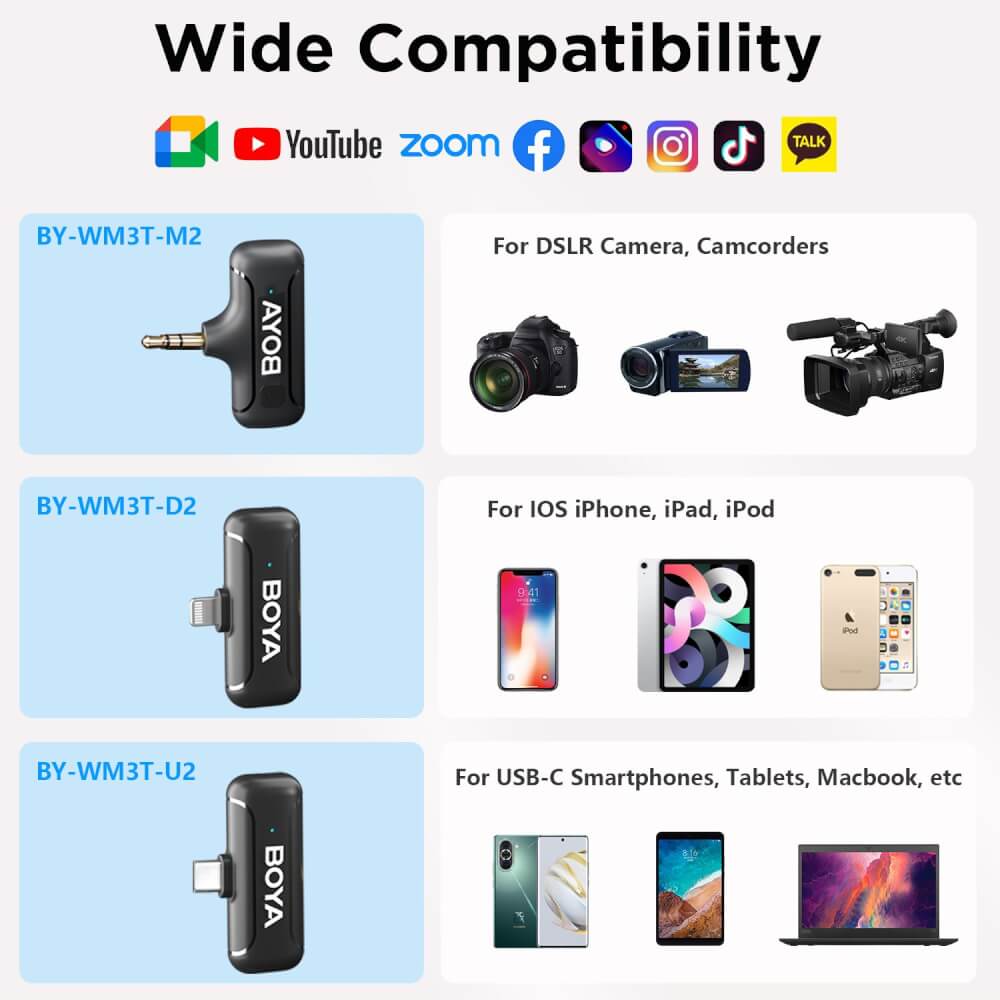 ไมโครโฟนไร้สาย BOYA MICROPHONE BOYA BY-WM3T-D2